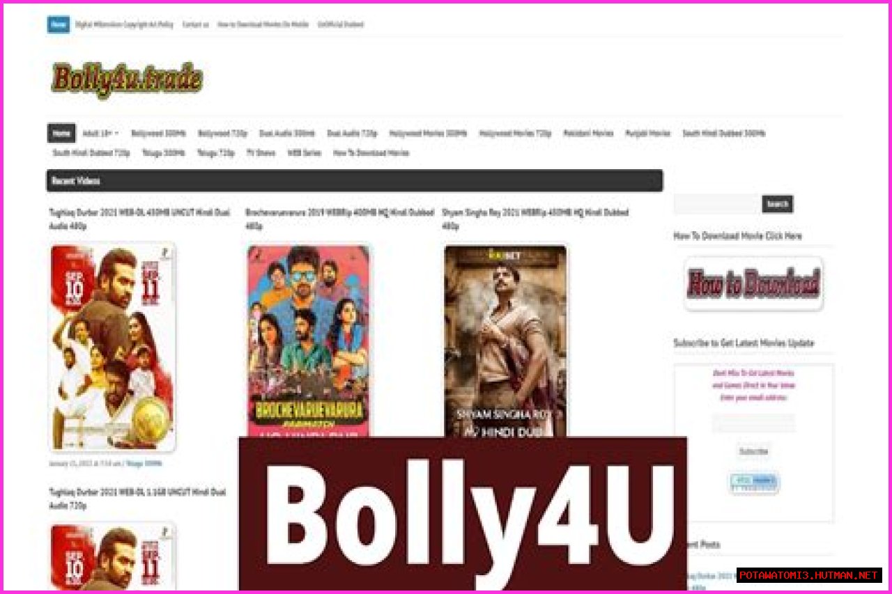 Bolly4u Movie Punjabi: Your Ultimate Guide To Punjabi Cinema